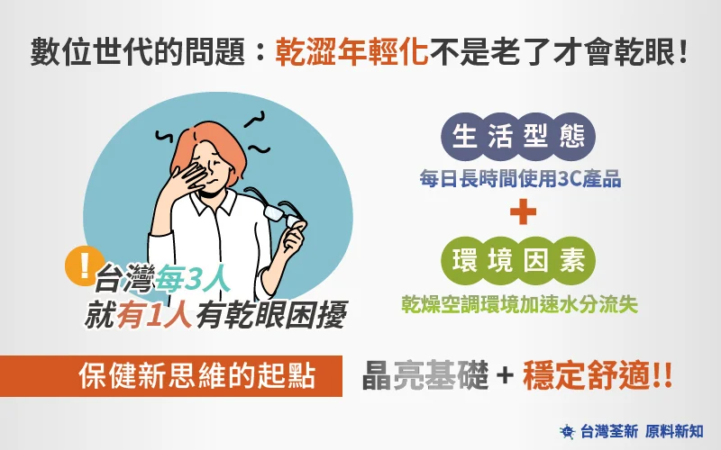 荃新原料新知護眼 內文圖 01